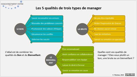 qualité de bon coach